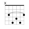 C Major7 Guitar Chords