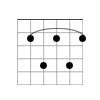 Guitar Dominant Seventh Chords